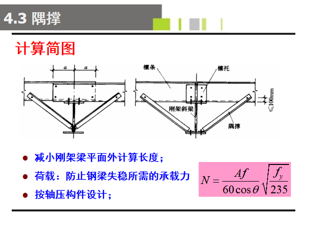 门式刚架结构设计ppt(104页)