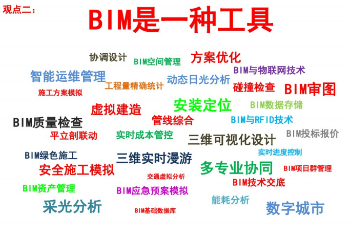 重庆BIM机场航站楼案例(53页)-BIM是一种工具