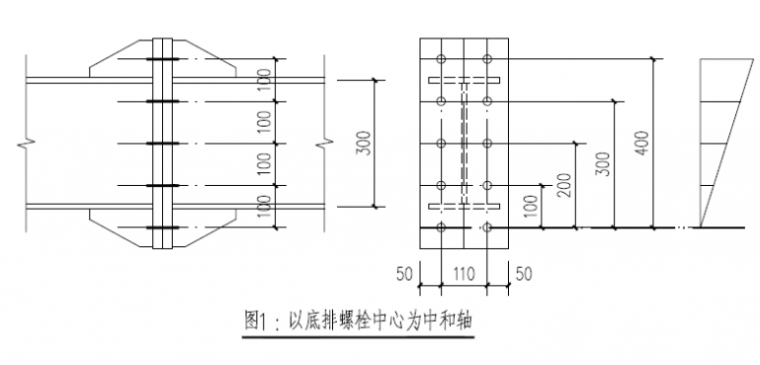 建筑高强螺栓连接技术规程资料下载-端板螺栓计算有几种？