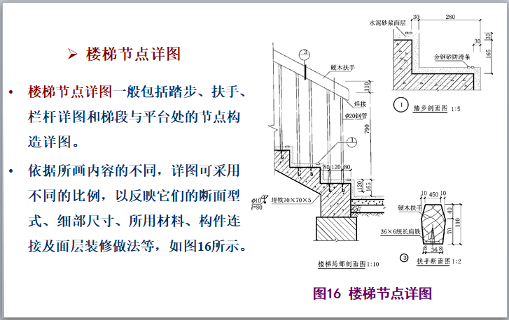 建筑工程图识读基础及建筑施工图识读-楼梯节点详图