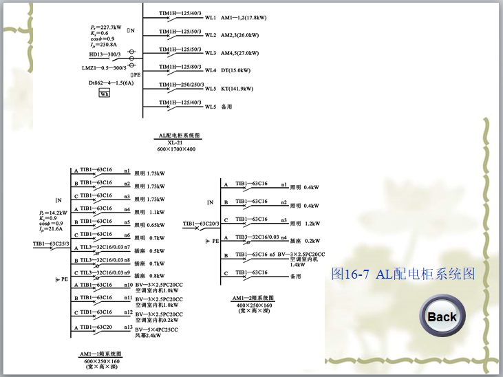 建筑电气施工图的识读讲义（54页）-AL配电柜系统图