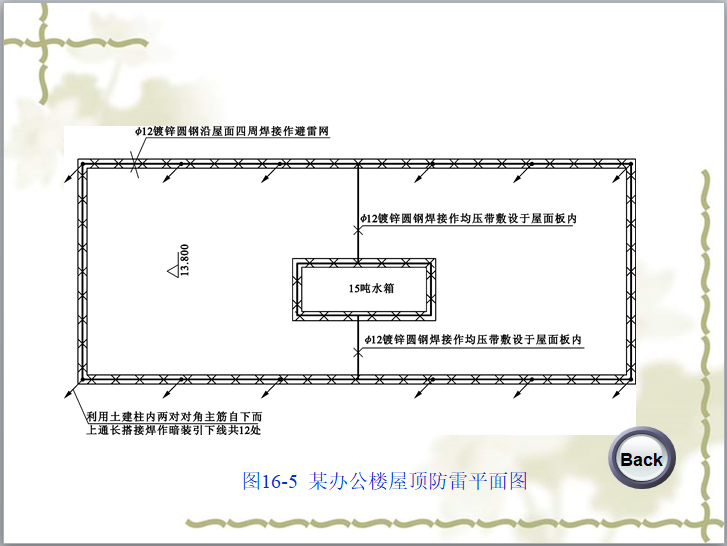 建筑电气施工图的识读讲义（54页）-某办公楼屋顶防雷平面图