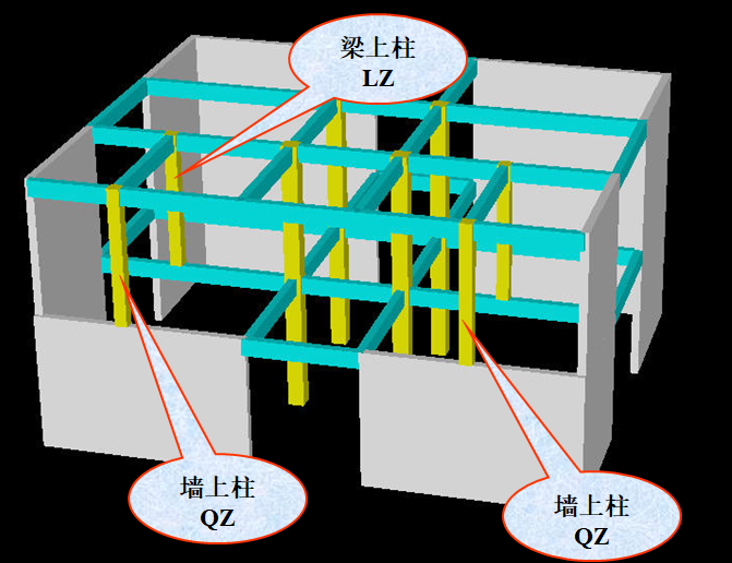 钢筋混凝土水岸资料下载-钢筋混凝土结构施工图识读讲义（100页）