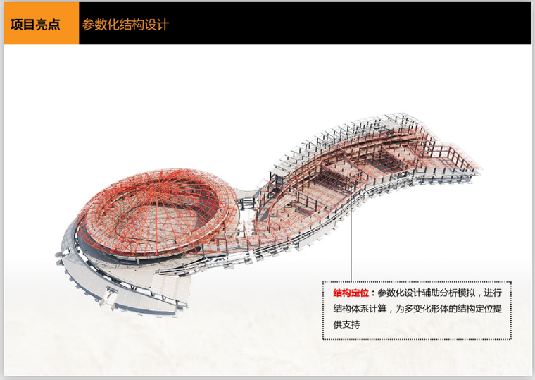 全民健身中心项目BIM大赛获奖作品(88页)-参数化结构设计