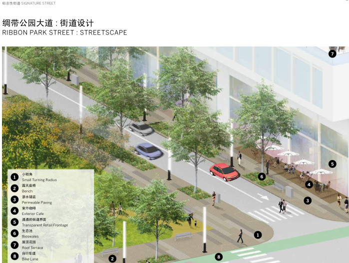 济南市中央商务区城市设计及导则2016-195p-城市规划-筑龙建筑设计论