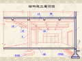 钢筋混凝土结构施工图的识读（72页）