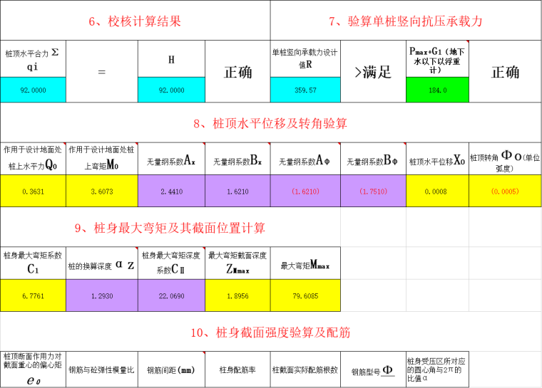 多桩方形承台基础验算Excel-桩身截面强度验算及配筋