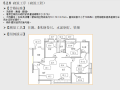 知名地产实测实量操作培训讲义（73页）