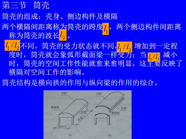筒壳结构