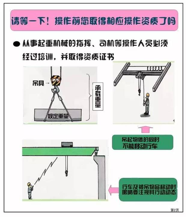 [分享]斜吊重物起重机侧翻,吊装作业严禁歪拉斜吊