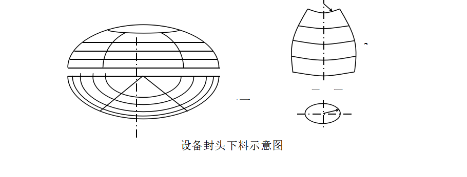 球形封头下料展开图图片