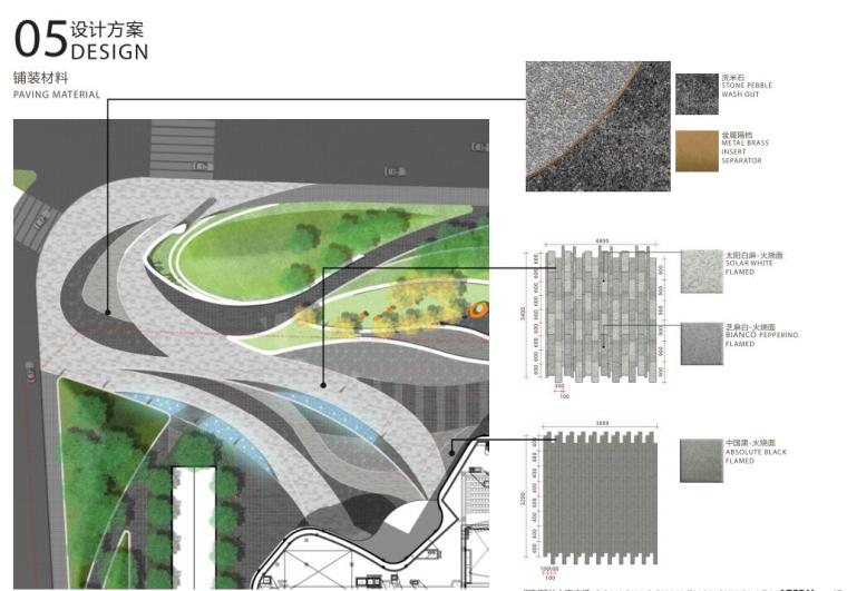 [广东]中宇广场现代风商业景观方案设计汇报-铺装材料