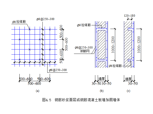 砖混结构别墅加固资料下载-砌体结构加固设计PPT（78页）