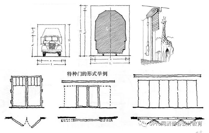 干货速递01：建筑中的功能与空间设计_10