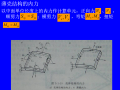 建筑结构选型之壳体PPT（58页）