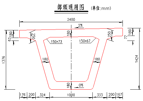 [提问]桥面横坡如何调整?