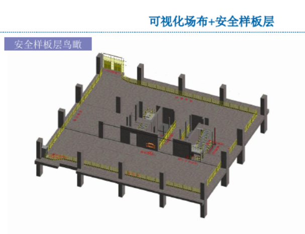 基于BIM技术项目标准化建设讲义(62页)-可视化场布