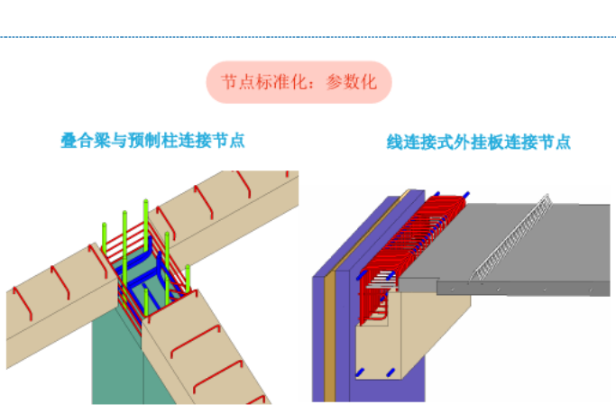 基于BIM技术项目标准化建设讲义(62页)-叠合梁预制柱