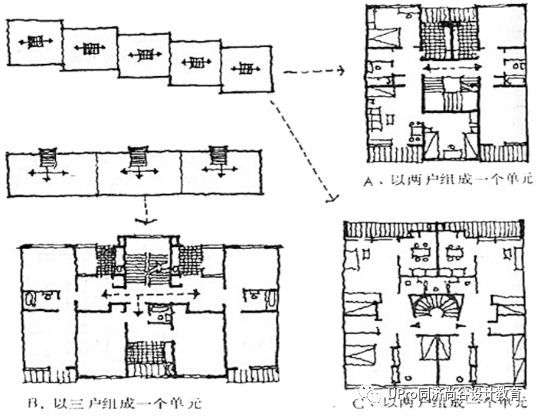 干货速递01：建筑中的功能与空间设计_22