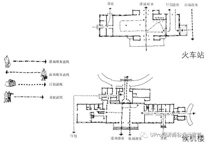 干货速递01：建筑中的功能与空间设计_31