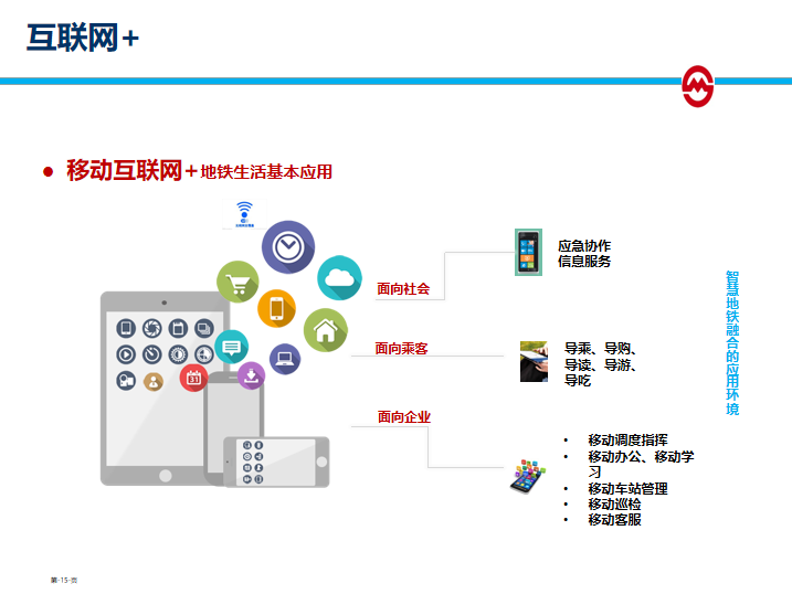 地铁车辆段规模资料下载-路网级规模轨道交通维护的信息智能化管理