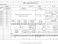 使用Excel电子表格进行混凝土强度的检验