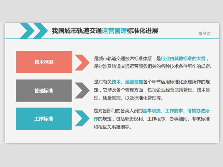 城市轨道交通运营安全管理与运营标准化探讨