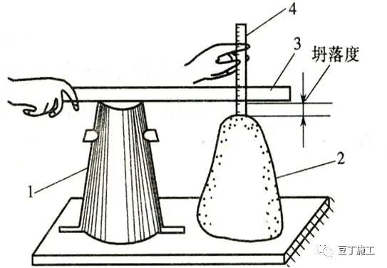 一文读懂混凝土！性能、施工及质量通病防治_23