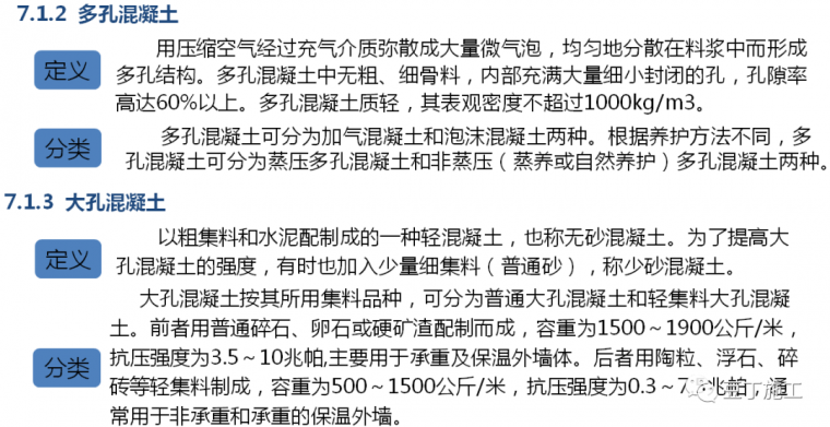 一文读懂混凝土！性能、施工及质量通病防治_42