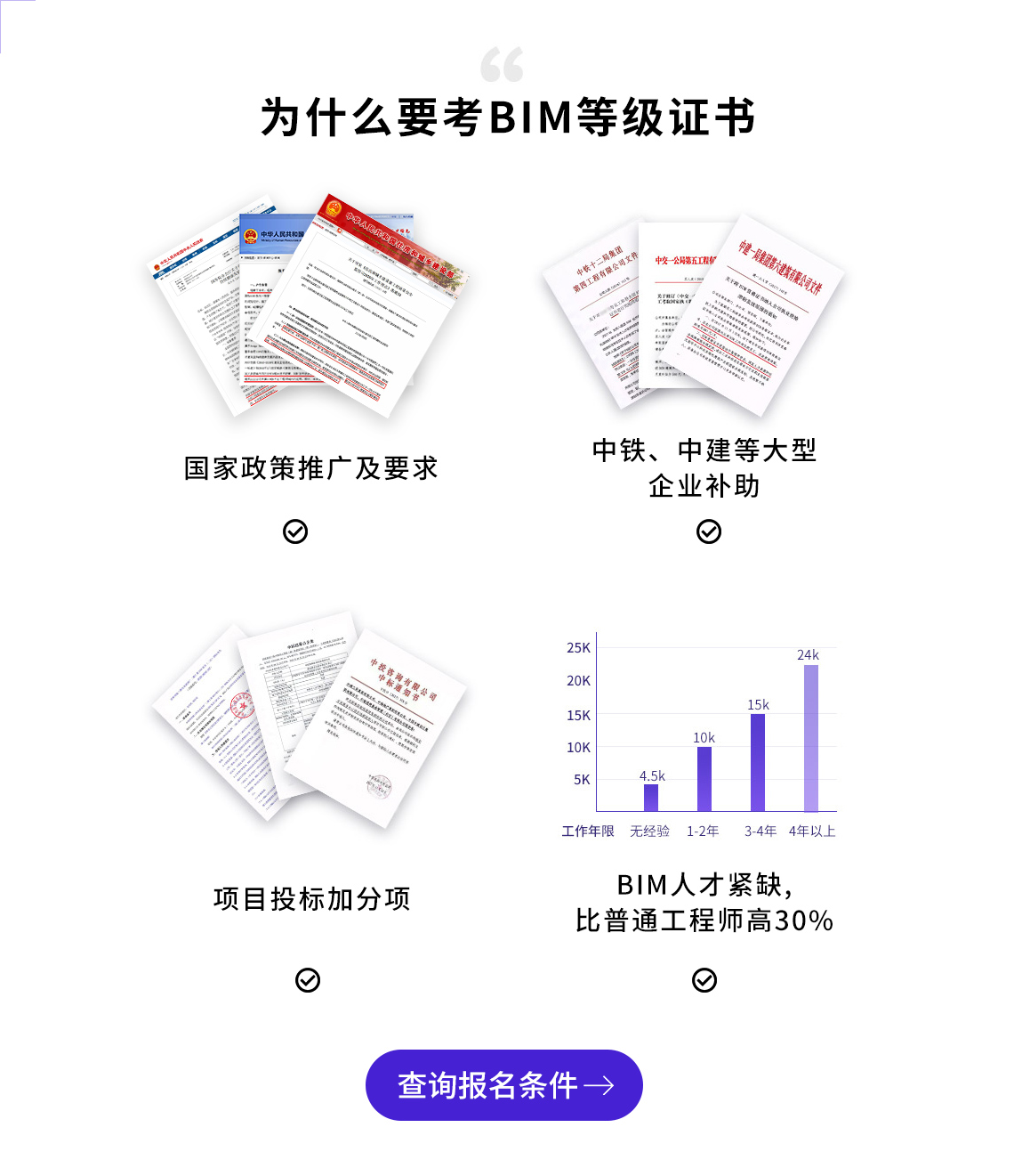 为什么要考BIM等级证书？考BIM证书优势大，工程师、设计师、甲方和学生都适合考。人社部和图学会BIM证书全国通用。 