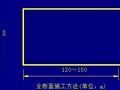 收藏！隧道新奥法开挖方法及施工流程详解