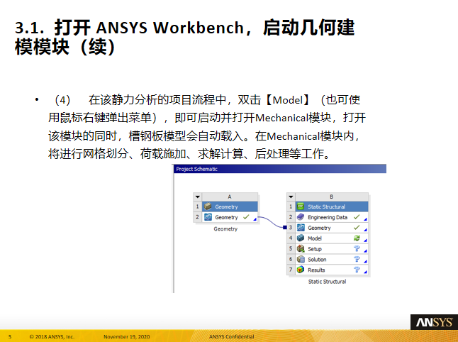 ansys 15 workbench启动