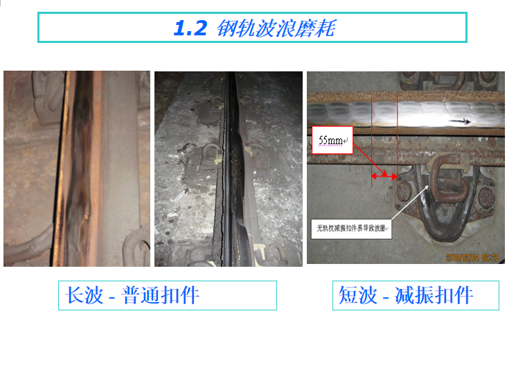 轨道交通钢轨波浪磨耗机理及控制2016