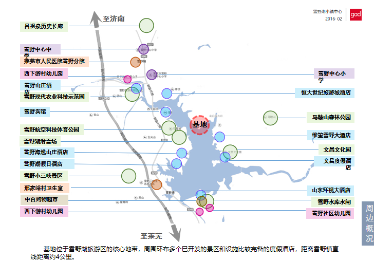 雪野湖小镇分析_齐鲁文化研究建筑设计讲义-雪野湖小镇分析_齐鲁文化研究建筑设计2