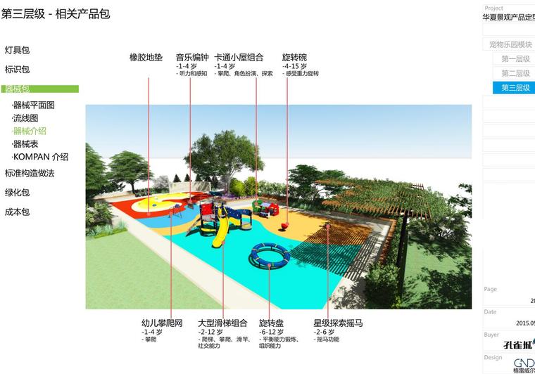 知名企业宠物乐园景观模块设计-48p