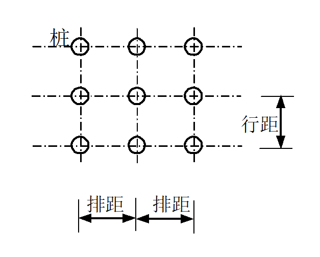 ​水利地基静载荷试验，怎么做？_16