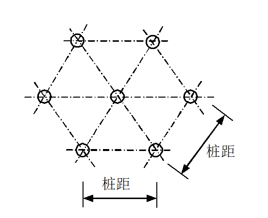 ​水利地基静载荷试验，怎么做？_17