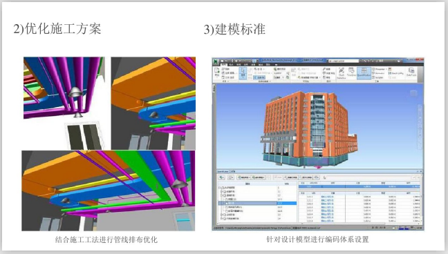 建设勘察设计单位BIM应用案例(281页)-BIM案例-筑龙BIM论坛