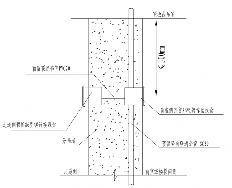 余压监控系统_5