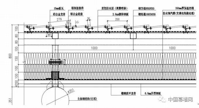 被动式公共建筑外立面幕墙的设计要点_7