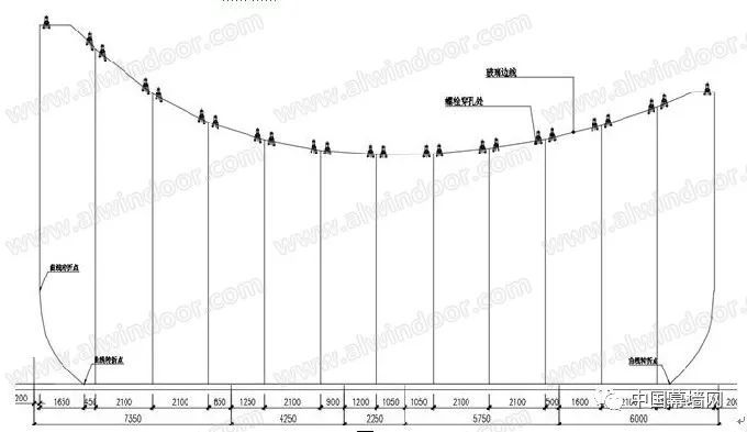 被动式公共建筑外立面幕墙的设计要点_19