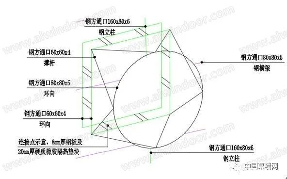 被动式公共建筑外立面幕墙的设计要点_23