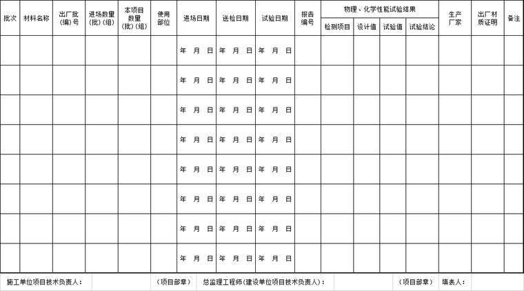 材料检测试验汇总表资料下载-建筑节能保温材料试验报告汇总表