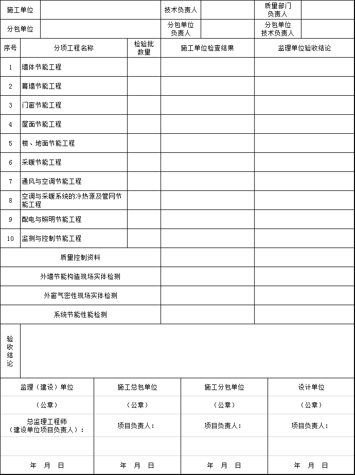 节能分部工程自评资料下载-建筑节能分部工程质量验收记录