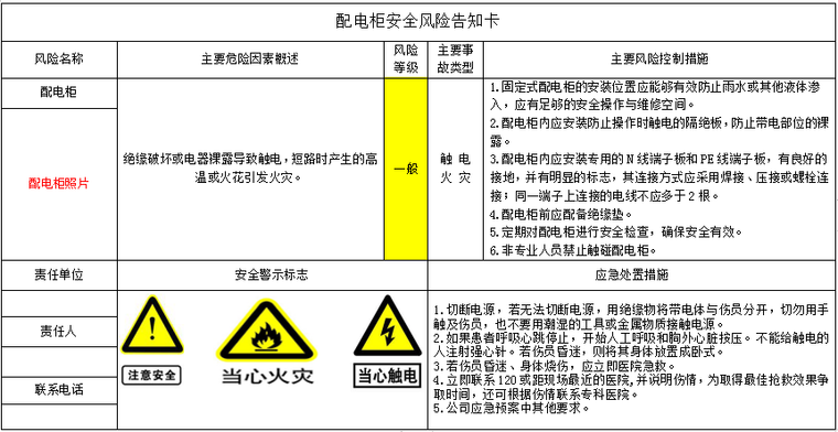 配电柜安全风险告知卡
