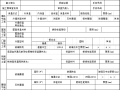 建筑节能工程施工条件审查表