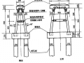 梁桥桥墩的类型、构造、计算与计算实例