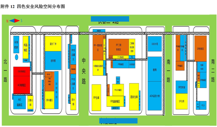 风险分级管控与隐患排查治理双体系建设教育-四色安全风险空间分布图