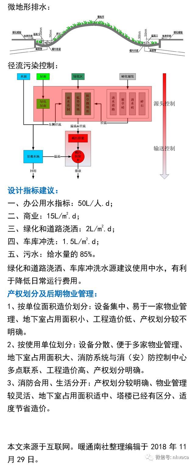 超高层建筑给排水设计方案参考_6