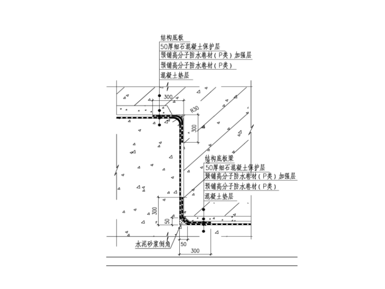 结构防水节点资料下载-地铁车站主体结构防水施工技术交底(二级)
